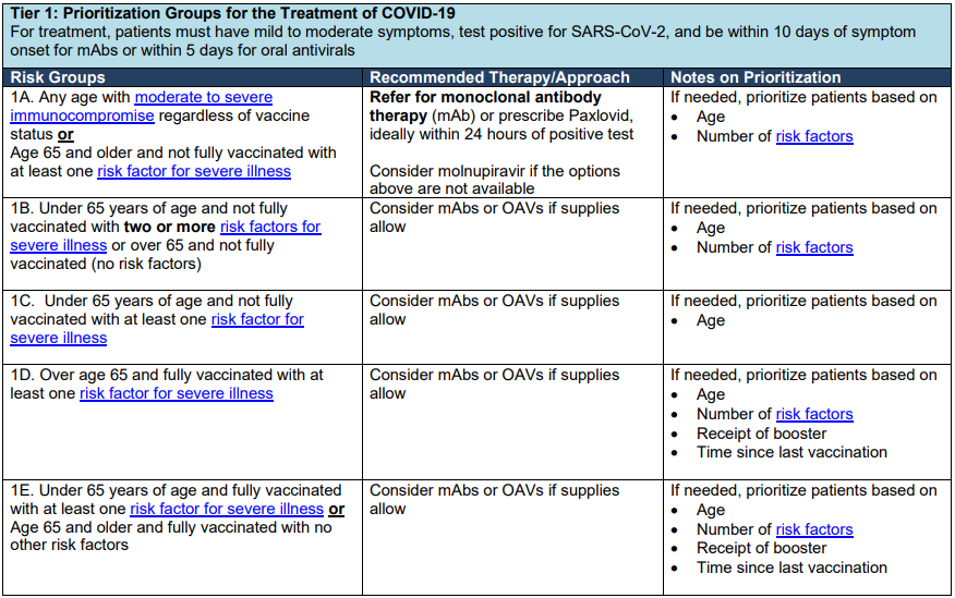 Antimicrobial Stewardship Program Renaissance School of Medicine at